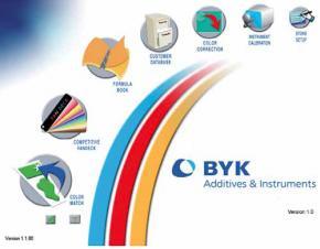 Logiciel AUTO-MATCH BYK-GARDNER