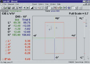 Logiciel AUTO-QC BYK-GARDNER